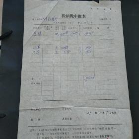 75年，河北省革委会财政局，纳税申报表，煤矿运费石灰税收。（2-10）