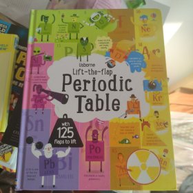 periodic table