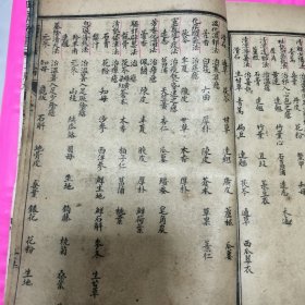 线装古籍 医药古书古医书：疟疾论一册 品如图 经验良方验方 少见