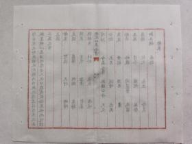 钦定四库全书.原页一页.A56.识者宝之.尺寸约25.8x20.8cm.明清、民国等老破旧文本距今年代久远.多有破损、虫蛀、污渍现象.请拍友三思而行。