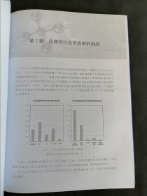 药品生命周期管理：品牌价值的最大化利用