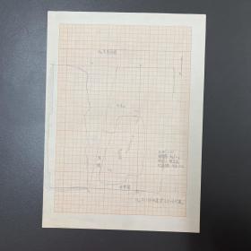 王迅·（北京大学考古文博学院教授·著名考古学家）·墨迹填写《北京大学考古专业1984年度毕业实习“发掘记录“--安邱堌堆遗址》2页·《安邱堌堆遗址陶片统计表》·一页·手绘考古图2页·附原文件袋·SFJG·2·40·10-3/18