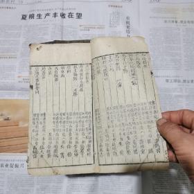 近科考卷约選