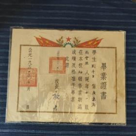 北京市私立x字小学弟二院毕业证书(还有一张本人在北京劳动人民文化宫学习的证书一起卖)