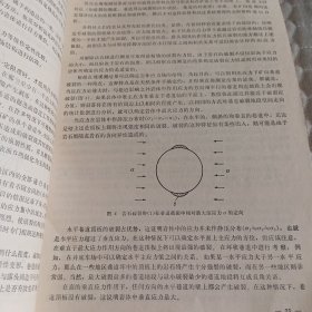 地应力测量与研究