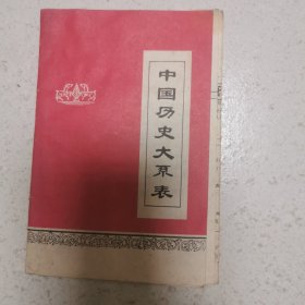 中国历史大系表