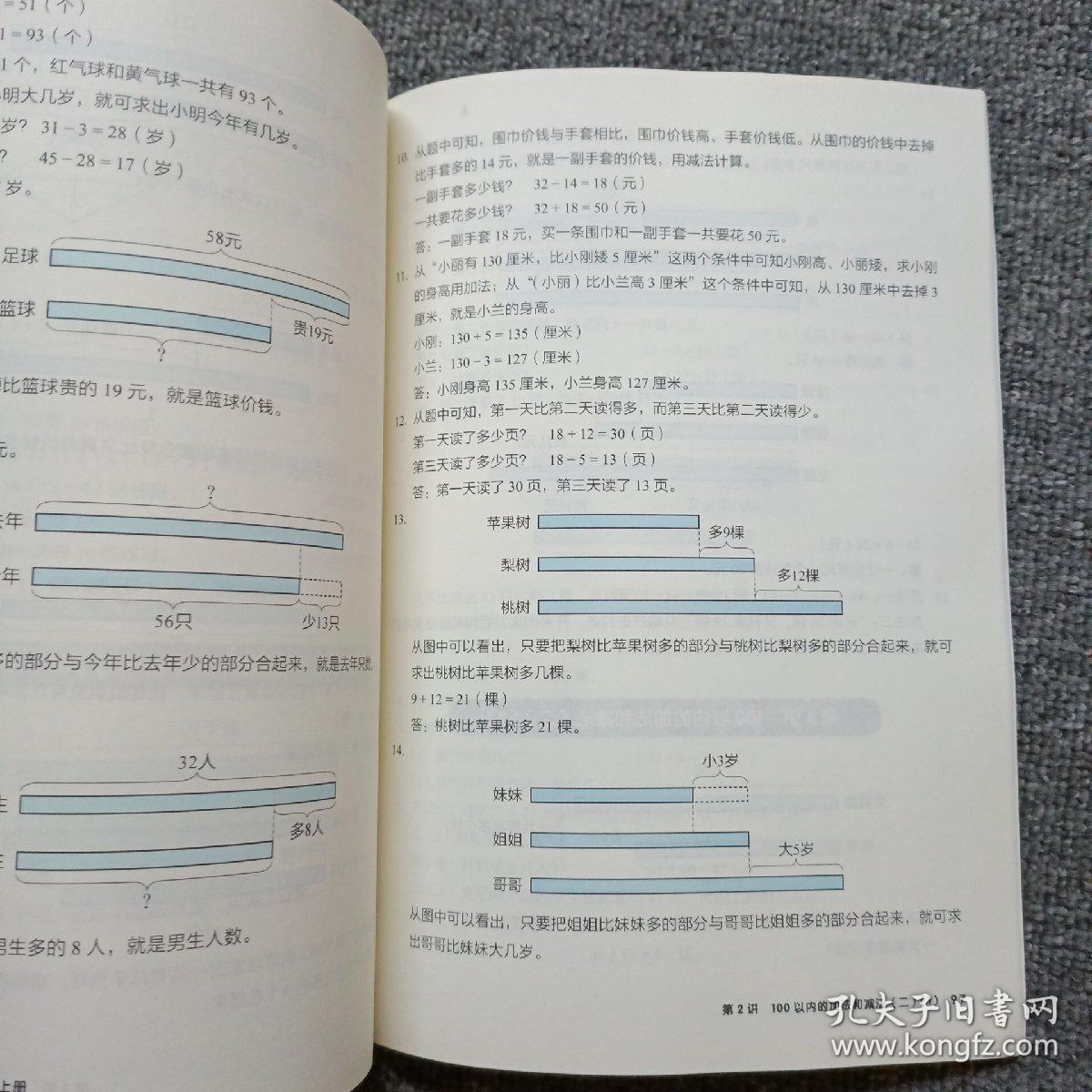 图析巧解应用题：二年级（上册）（全国版）