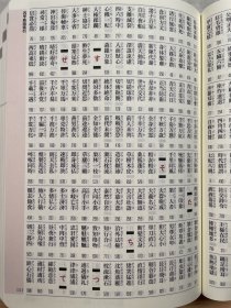 三省堂 例解新国語・漢和辞典 一函两册全 白熊版 日文原版 国語第六版/第6版, 漢和第五版/第5版