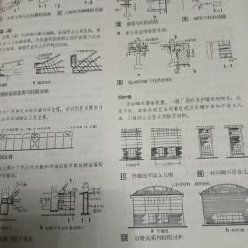 建筑设计资料集（第二版）2