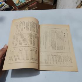 1955年节目单：春香传