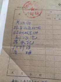 电影放映情况月报表《关汉卿》《狼牙山五壮士》《刘巧儿》《落水记》《红旗谱》
