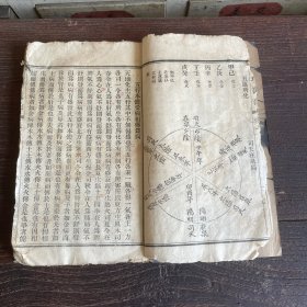 《火神三书》中医火神派郑钦安，医理真传卷一卷二，民国重庆中西书局铅印本，先生手稿彼时共刊发千余册，弥足珍贵保真包老。纸张脆弱偶有缺页伤字，内容基本完整。咨询后拍。