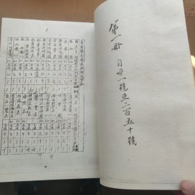 高唐县志稿(1-11)