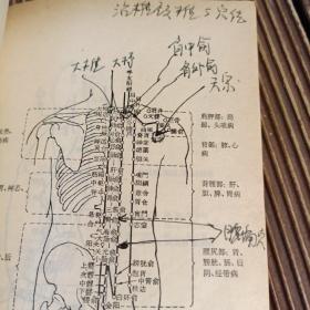 家庭推拿按摩（包正版现货 ）