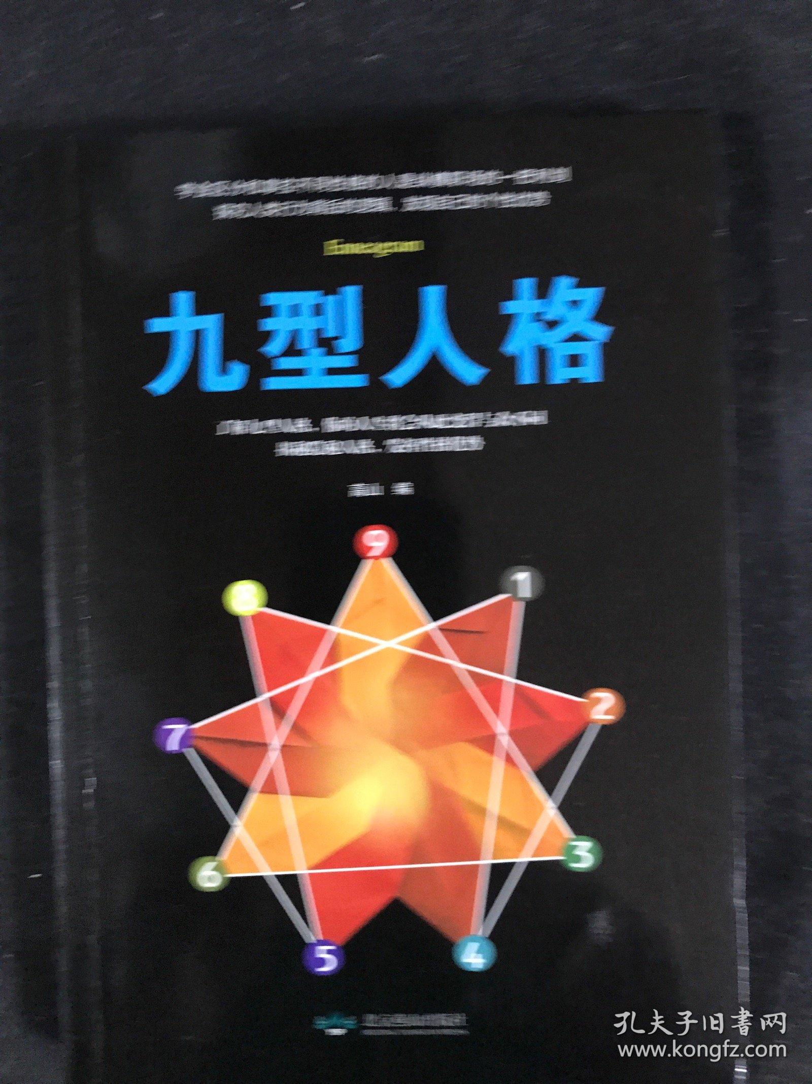 九型人格