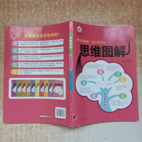 高中思想政治/思维图解