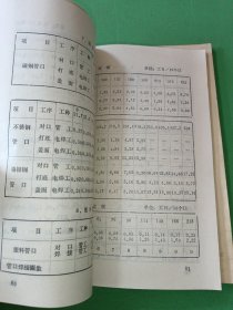 全国统一安装工程预算定额 送电线路安装工程预算定额编制说明、给排水采暖煤气工程预算定额编制说明、工艺管道安装工程预算定额编制说明、电气设备安装工程编制说明第二册 4本合售