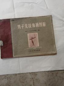 男子竞技体操图解（1956年）