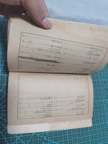 新撰女子国文详解,卷三。四(榻1)