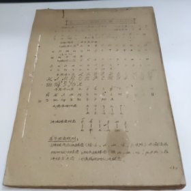 高三俄语复习材料 1963