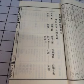 蒋氏宗谱 卷八 三径堂(常州牛塘)