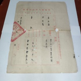 1954年鄂城县人民法院传票