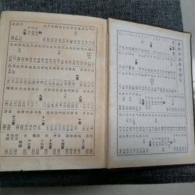 康熙字典 （同文书局原版 中华书局1版1印 精装品好 内新）