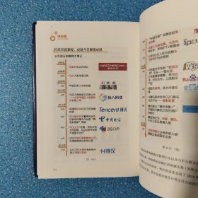 联网力：传统行业互联网化转型的原动力