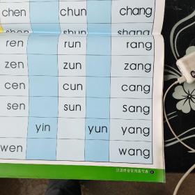 小学语文教学挂图汉语拼音常用音节表（尺寸：75x52厘米）