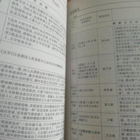 学考专家：高中语文学考必备用书（第6次修订）