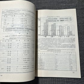 一九八二年论文汇编