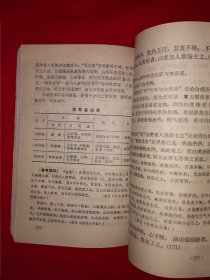 名家经典丨中医自学从书＜伤寒论选读＞（全一册）一代伤寒大家刘渡舟教授主编！1987年原版老书563页巨厚本，仅印3000册！