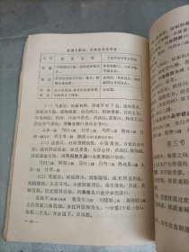 中医妇科简编