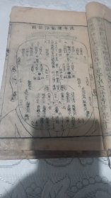 古书