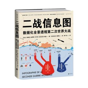 二战信息图：数据化全景透视第二次世界大战