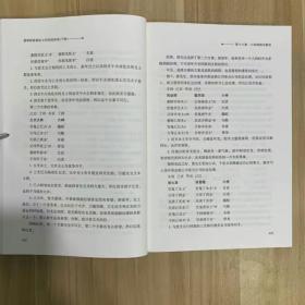 32开小本 易学经世真诠6册人生信息学时空信息学 李顺祥著