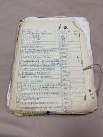 中国人民银行霍邱支行1954年总结材料一厚份