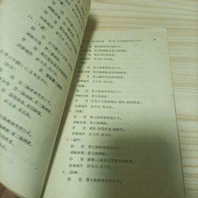 针灸疗法【1955年一版一印】