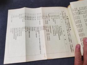 红色军史文献  ：东北人民解放军第四纵队《功臣榜》（32开）1948年1月初版 ：东北人民解放军第四從隊政治部编印（里面带修改）