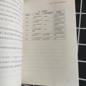 情商：新发现——从“情商更重要”到如何提高情商