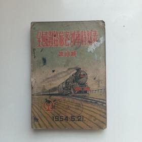 全国铁路旅客列车时刻表【1954年5月21】