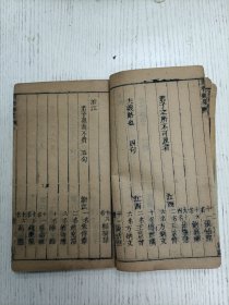 金陵同文堂梓/唐镜海先生评选《道光己酉科直省鄉墨精醇》为君难为臣不易/小人反中庸/苟能充之/曾子日唯/执其两端/无若宋人（顺天：王汝汭、江人镜、程夢蕙、胡鳳昌、蒋元煦、馮瑋、穆其琛、吉善、王言、李元鑣、井锺丹、赫慎修、何謹顺、万知謙/江南：祝春年、张锡基、戴钧衡、彭爵麒、陈玉振、徐玉森、王待聘、胡昌鑾、何鼎玉、朱志汾、何崧泰、顾崧階、张镜涵…/序：道光二十九年岁次长沙唐鑑撰於尊经书院之四砭斋）