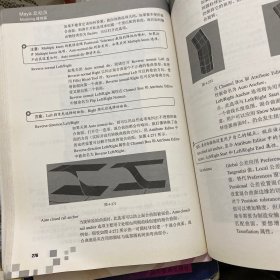 Maya总动员Modeling建模篇