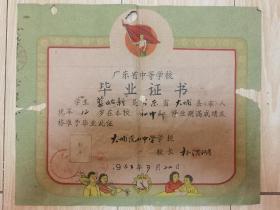 1963年大埔县虎山中学校长杨渭湖颁发给蓝始新的初中毕业证