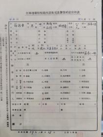 湖南的薛镇东先生在江西裕民银行就职大小考绩、考核资料一组