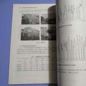 国家道路交通源黑碳排放清单建立方法学