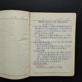 50年代 青年日记本 抗美援朝 内附毛主席像（50年代手抄医学笔记及手绘图：福建医学院临床教学、几种常见出血疾病之诊断、皮花科门诊实习心得、丝虫治疗实习心得、疝的临床等，1955年福建医学院结业生产实习分配名单）