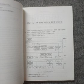 新编地图学实习教程