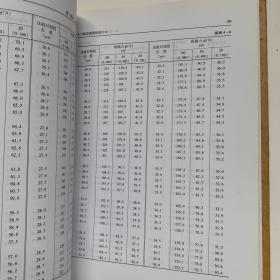 金属硬度检测技术手册(精)