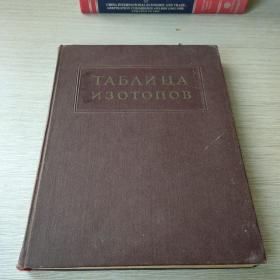 ТАБЛИЦА ИЗОТОПОВ